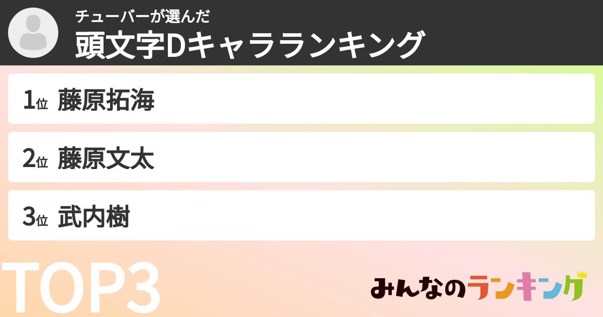 チューバーさんの「頭文字Dキャラランキング」