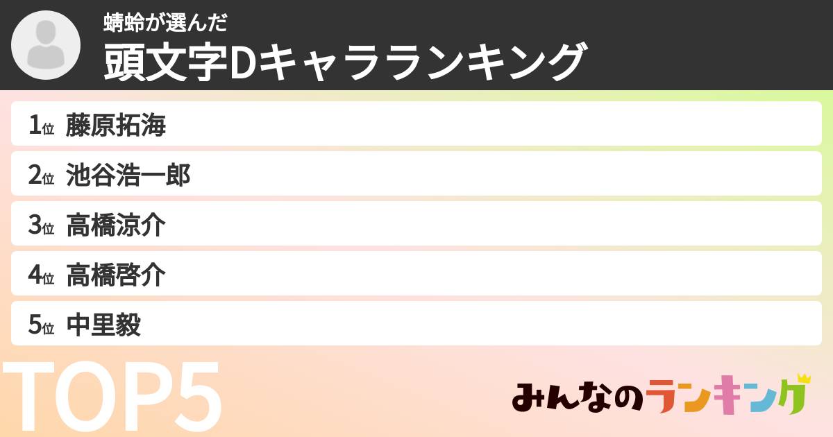 蜻蛉さんの「頭文字Dキャラランキング」