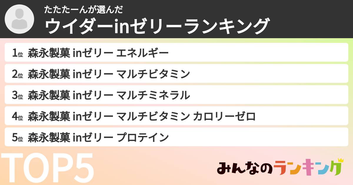 たたたーんさんの「ウイダーinゼリーランキング」