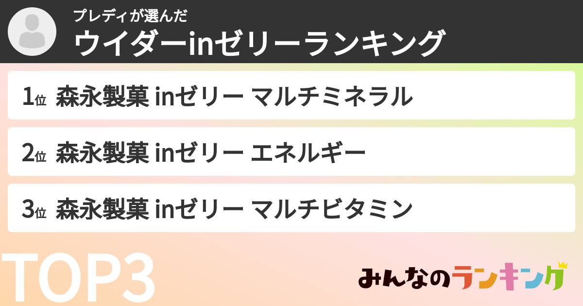 プレディさんの「ウイダーinゼリーランキング」