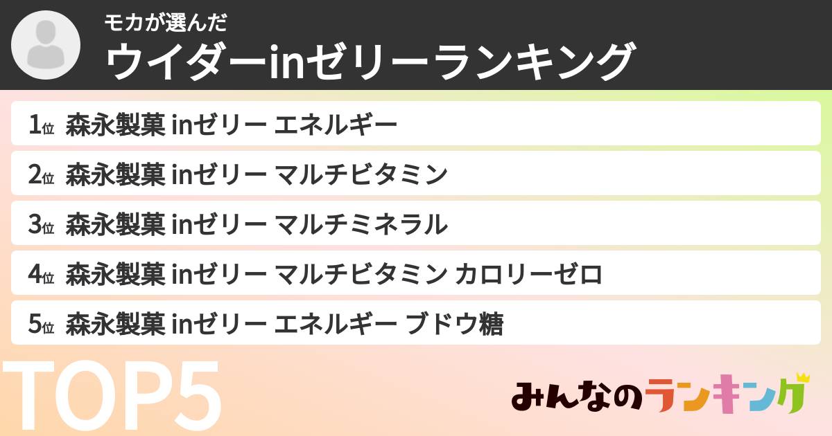 モカさんの「ウイダーinゼリーランキング」