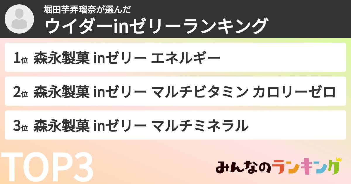 堀田芋弄瑠奈さんの「ウイダーinゼリーランキング」