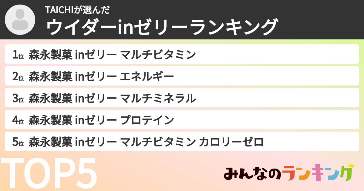 TAICHIさんの「ウイダーinゼリーランキング」