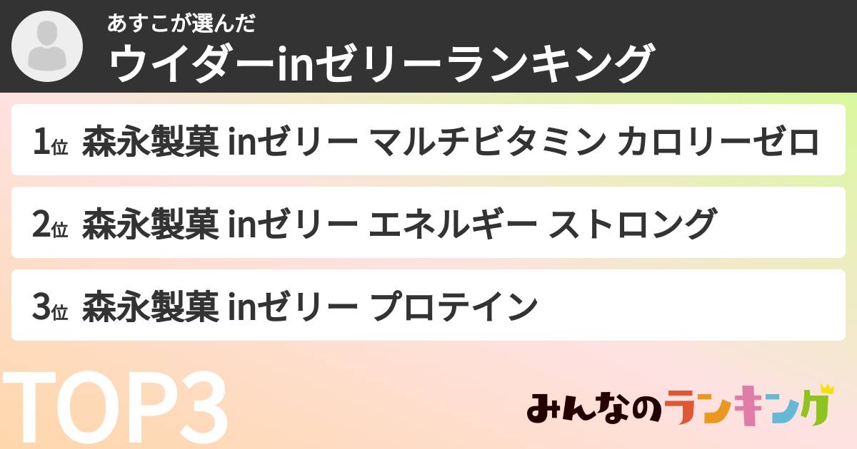 あすこさんの「ウイダーinゼリーランキング」