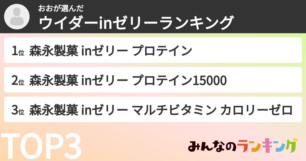 おおさんの「ウイダーinゼリーランキング」