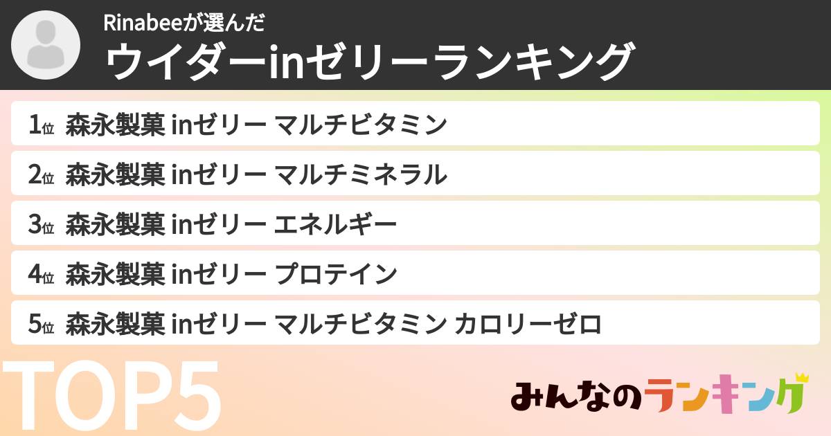 Rinabeeさんの「ウイダーinゼリーランキング」