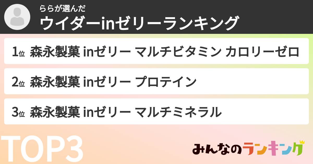 ららさんの「ウイダーinゼリーランキング」
