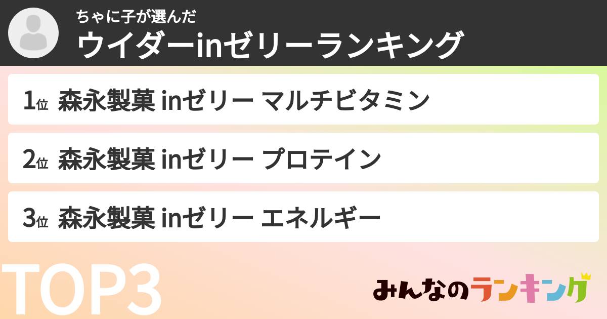 ちゃに子さんの「ウイダーinゼリーランキング」
