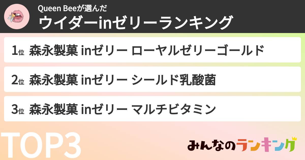 Queen Beeさんの「ウイダーinゼリーランキング」