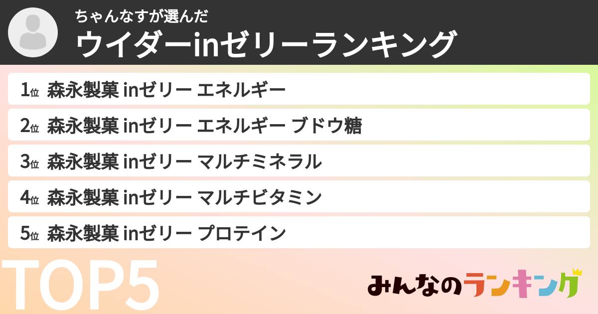 ちゃんなすさんの「ウイダーinゼリーランキング」