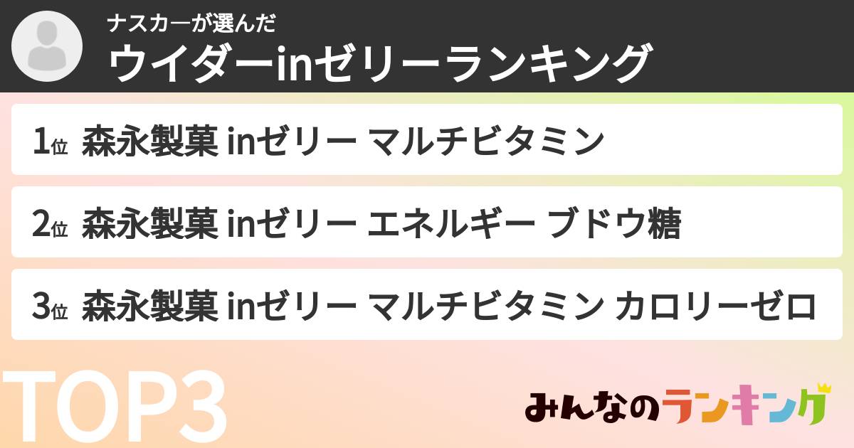 ナスカ—さんの「ウイダーinゼリーランキング」