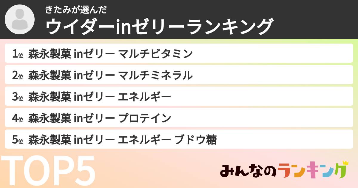 きたみさんの「ウイダーinゼリーランキング」