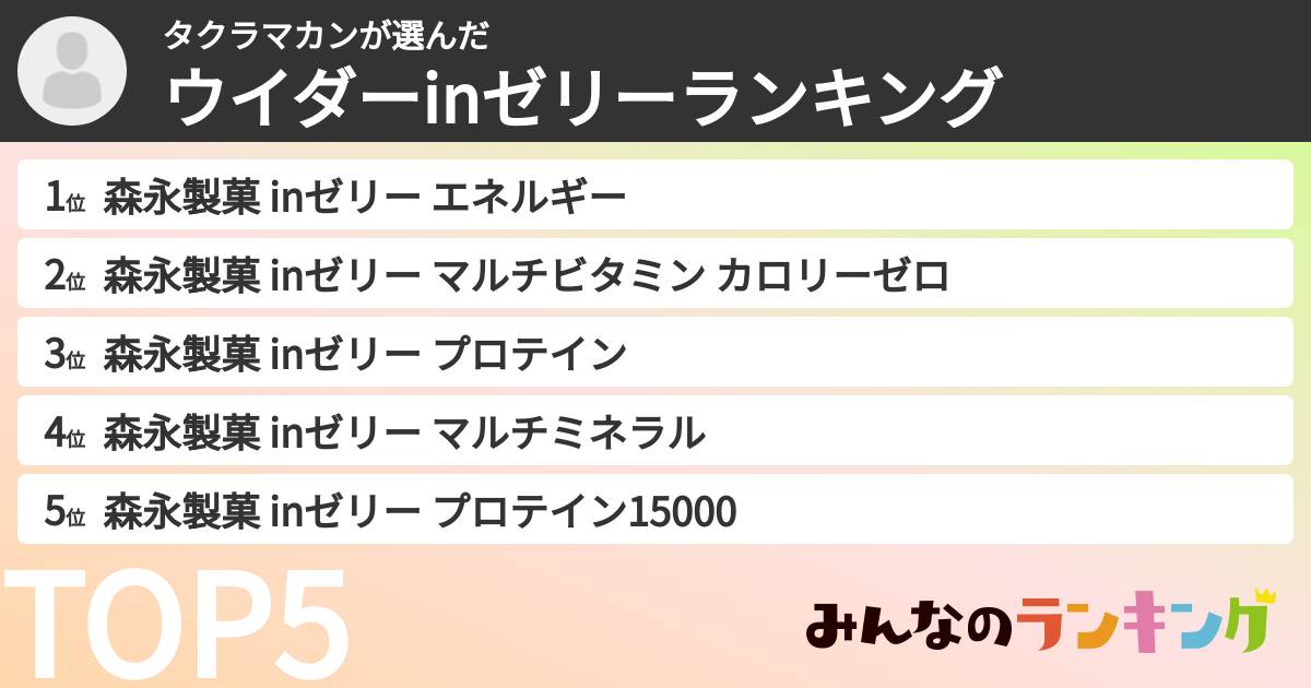 タクラマカンさんの「ウイダーinゼリーランキング」