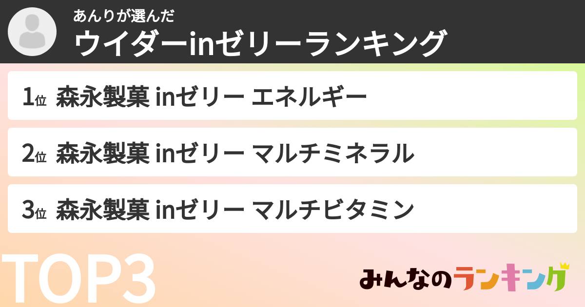 あんりさんの「ウイダーinゼリーランキング」