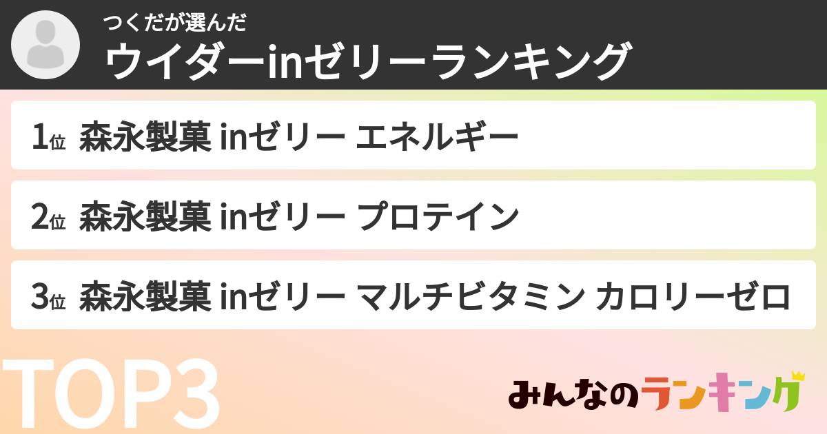 つくださんの「ウイダーinゼリーランキング」