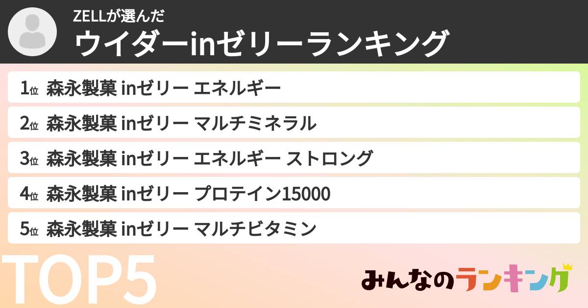 ZELLさんの「ウイダーinゼリーランキング」