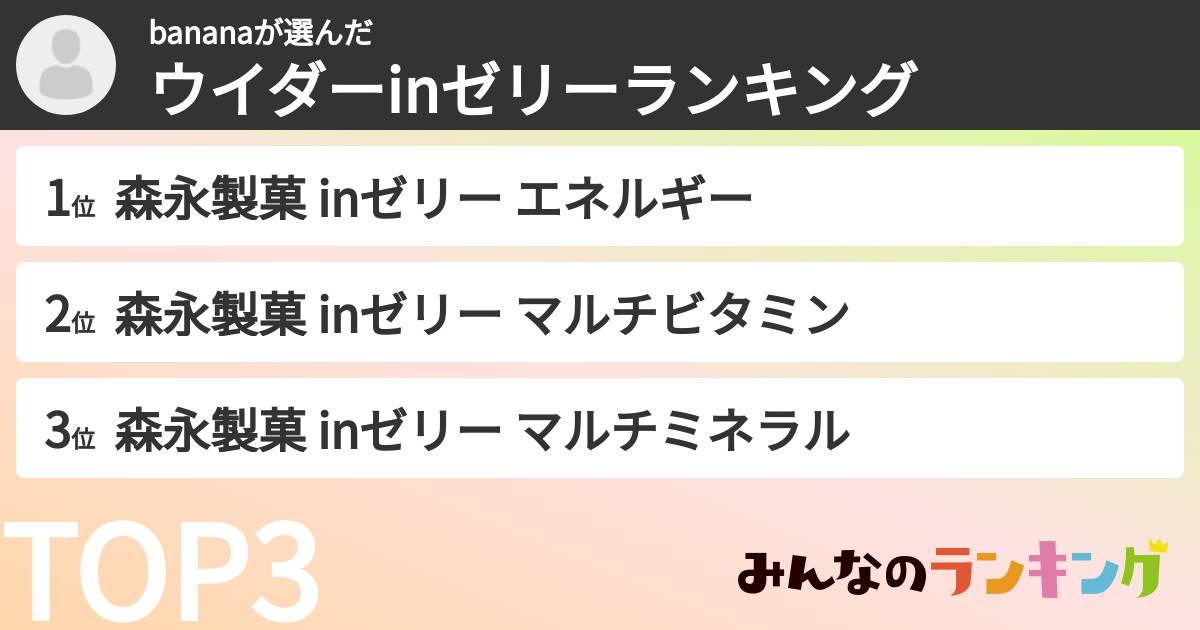 bananaさんの「ウイダーinゼリーランキング」