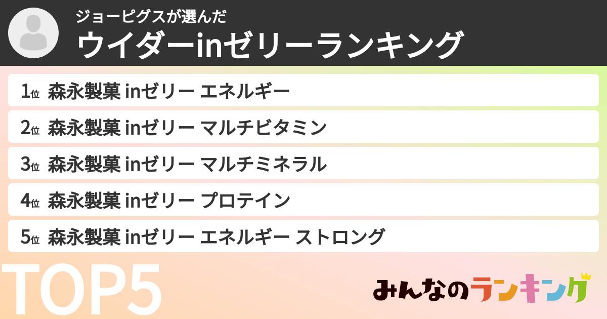 ジョーピグスさんの「ウイダーinゼリーランキング」