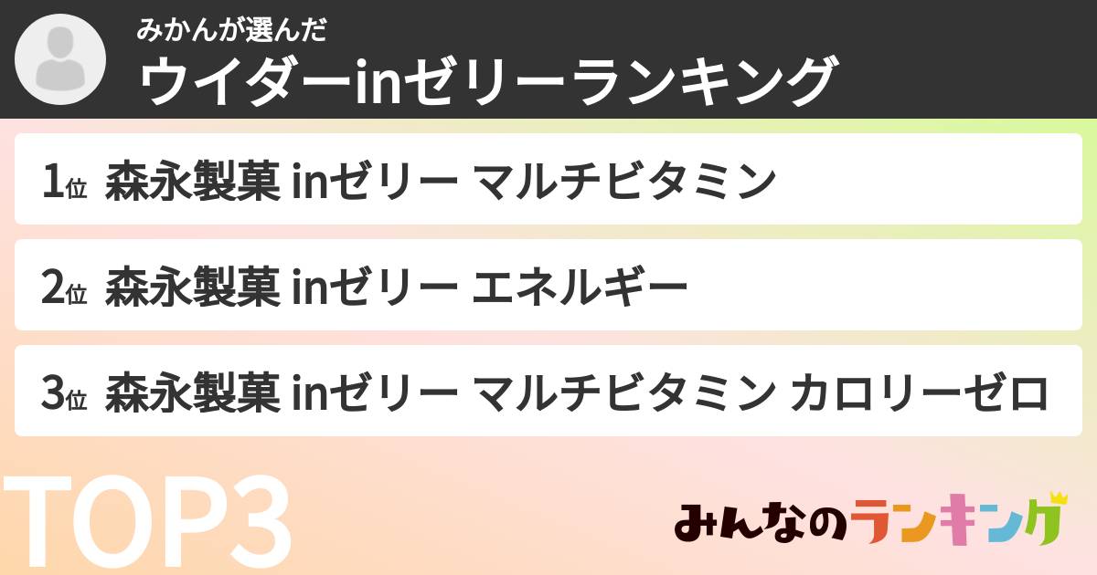 みかんさんの「ウイダーinゼリーランキング」