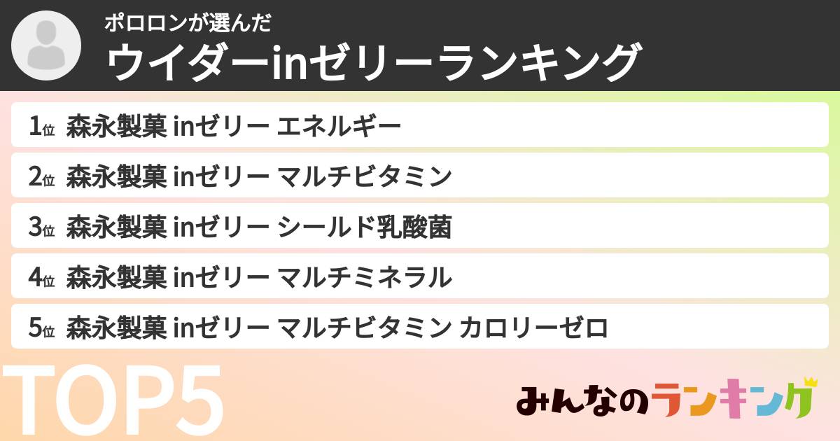 ポロロンさんの「ウイダーinゼリーランキング」