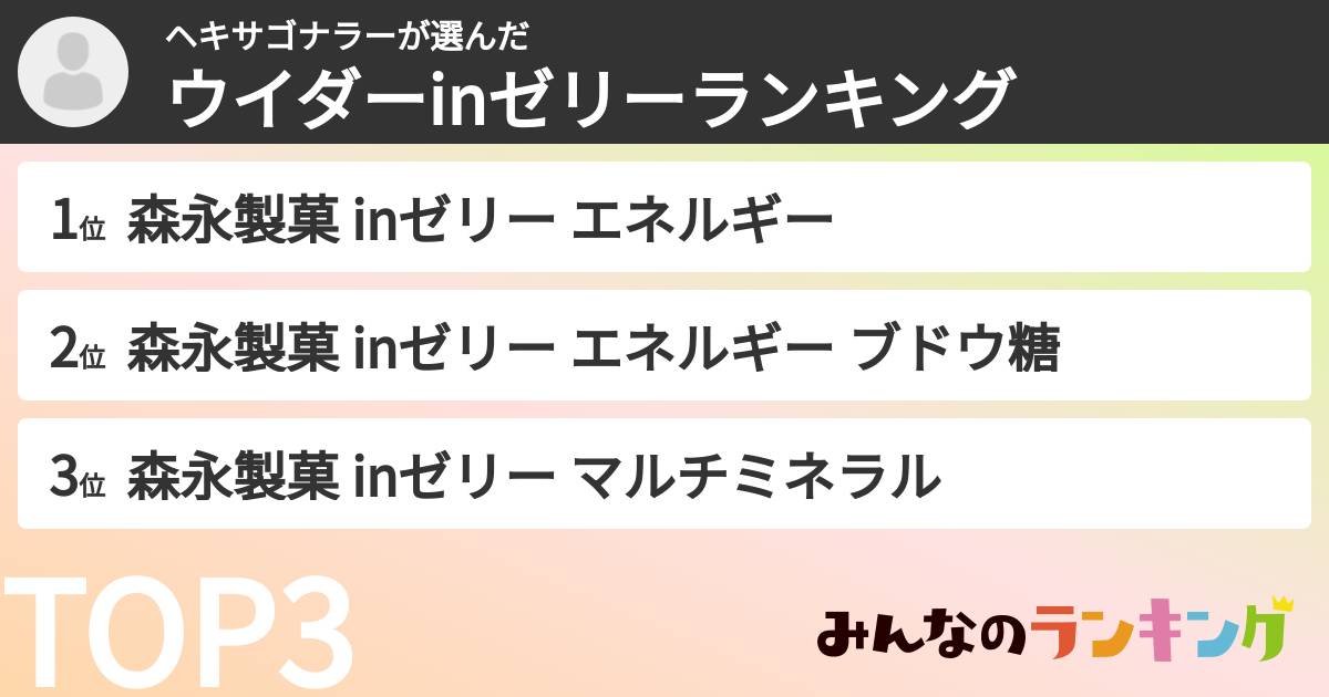 ヘキサゴナラーさんの「ウイダーinゼリーランキング」