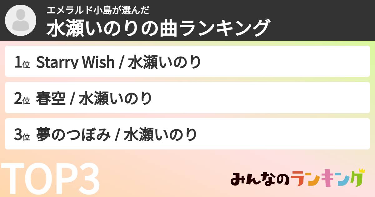 エメラルド小島さんの「水瀬いのりの曲ランキング」