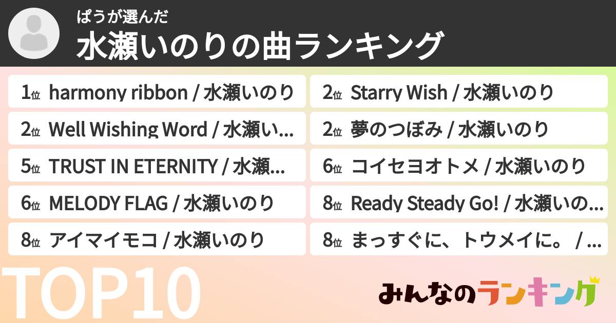 ぱうさんの「水瀬いのりの曲ランキング」