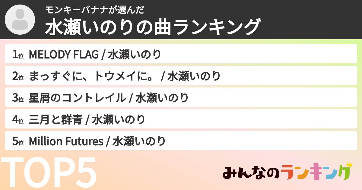 モンキーバナナさんの「水瀬いのりの曲ランキング」