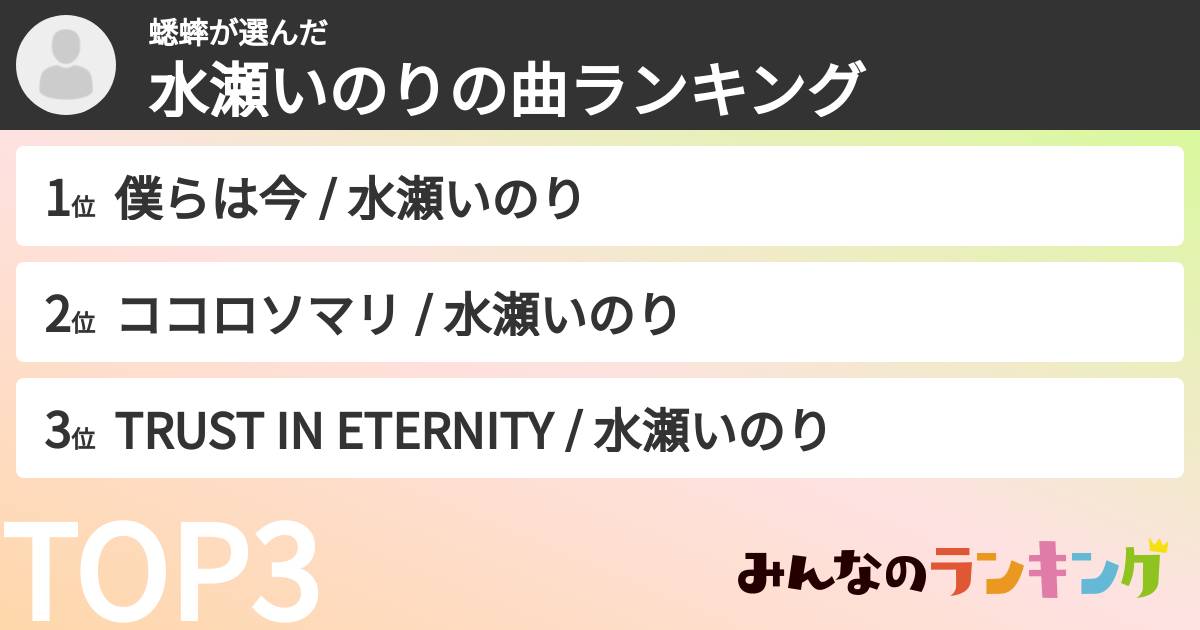 蟋蟀さんの「水瀬いのりの曲ランキング」