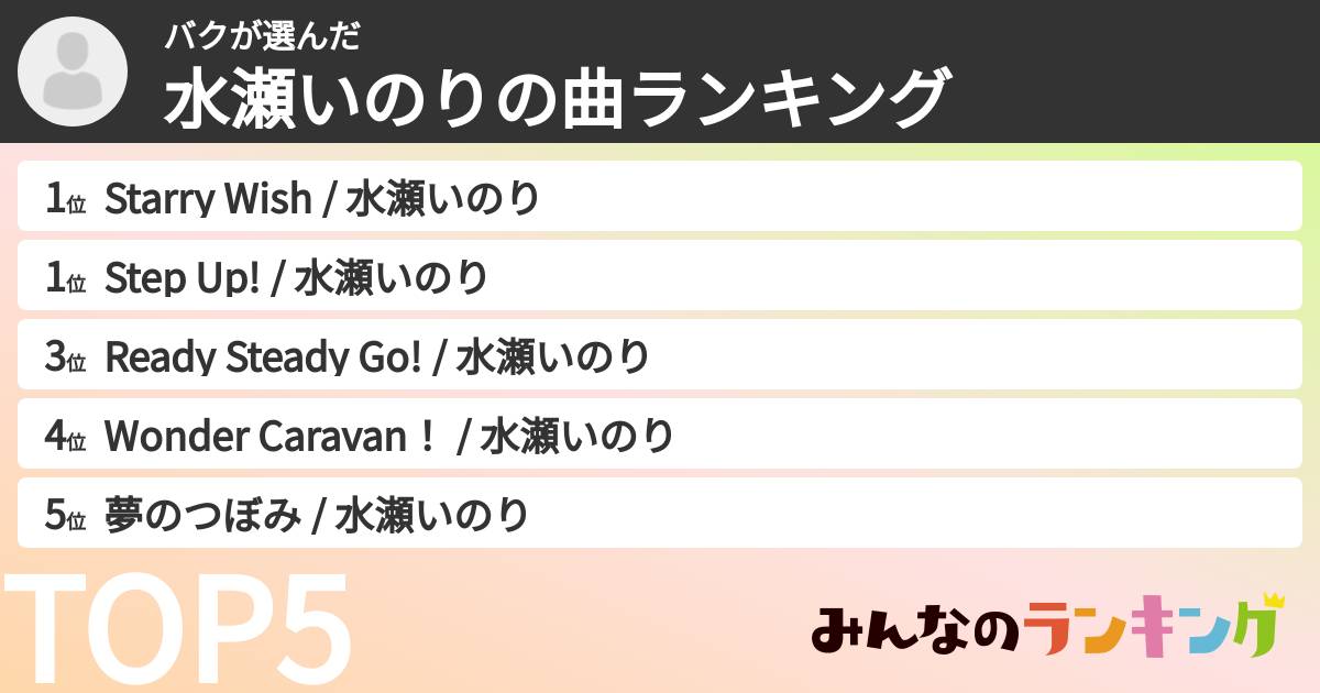 バクさんの「水瀬いのりの曲ランキング」