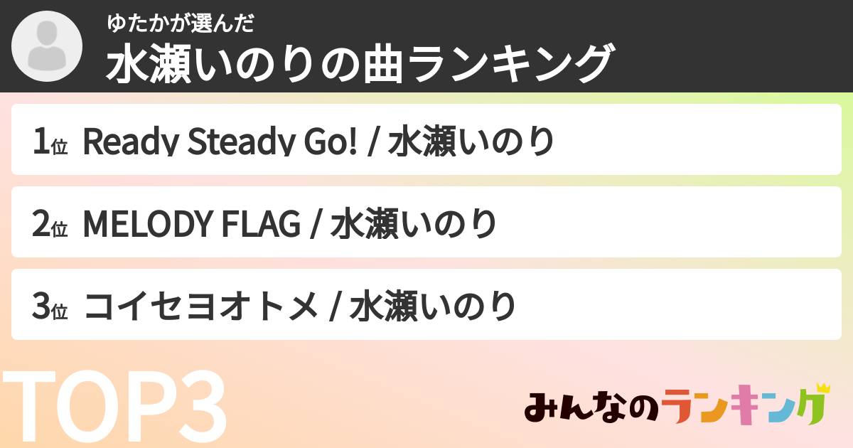ゆたかさんの「水瀬いのりの曲ランキング」
