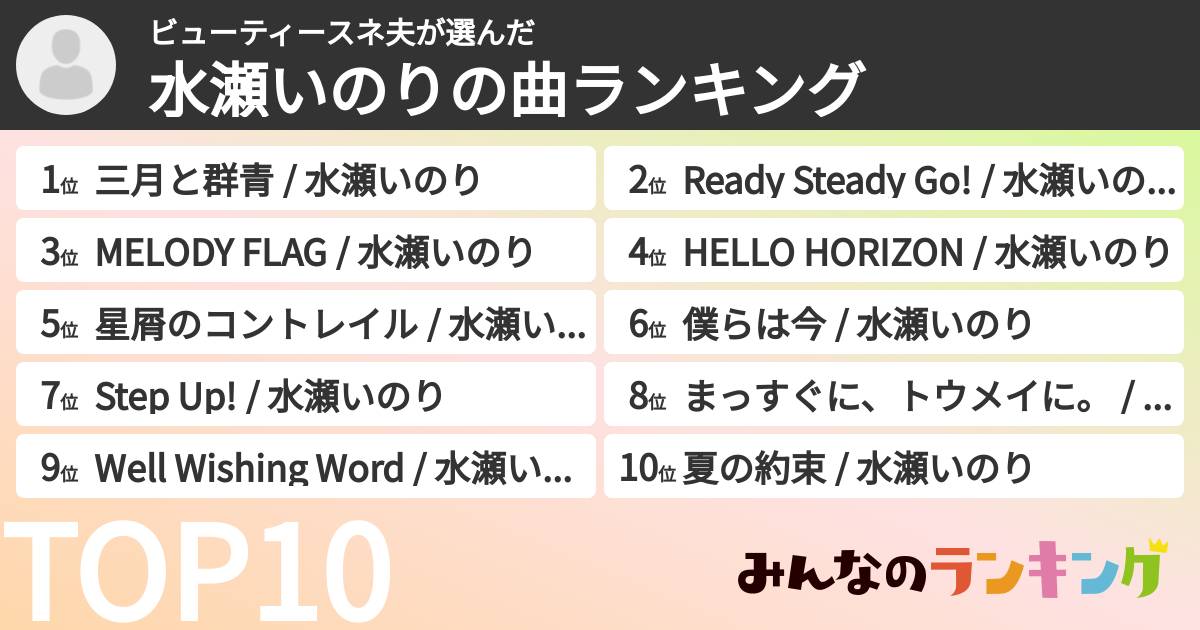 ビューティースネ夫さんの「水瀬いのりの曲ランキング」