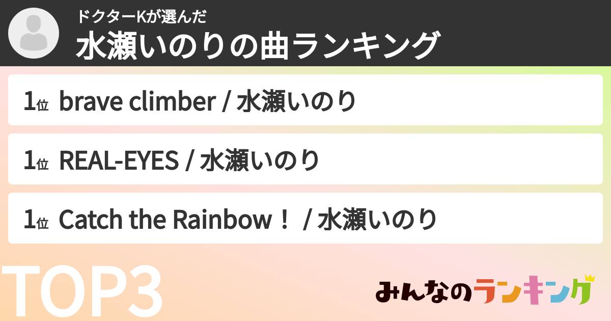 ドクターKさんの「水瀬いのりの曲ランキング」