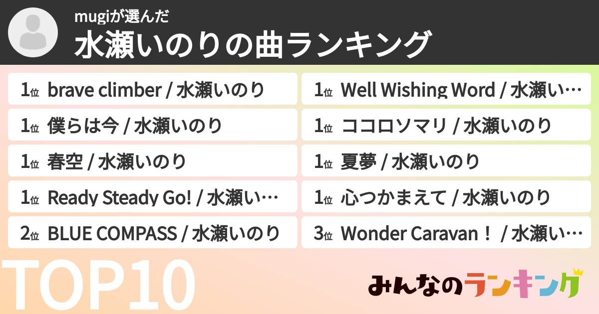 mugiさんの「水瀬いのりの曲ランキング」