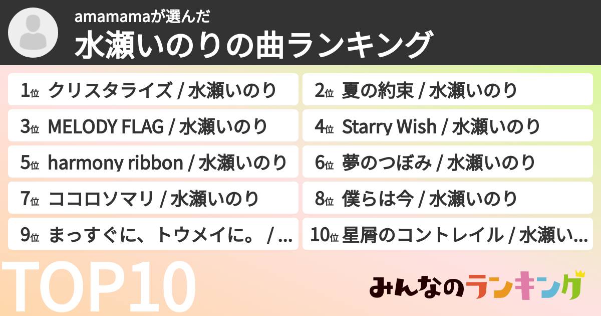 amamamaさんの「水瀬いのりの曲ランキング」