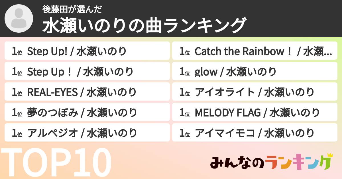 後藤田さんの「水瀬いのりの曲ランキング」