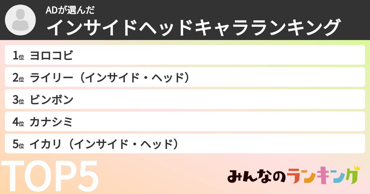 ADさんの「インサイドヘッドキャラランキング」