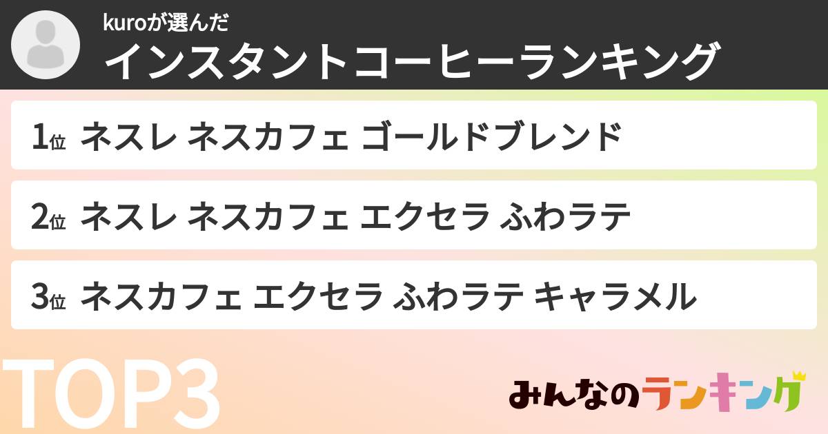 kuroさんの「インスタントコーヒーランキング」