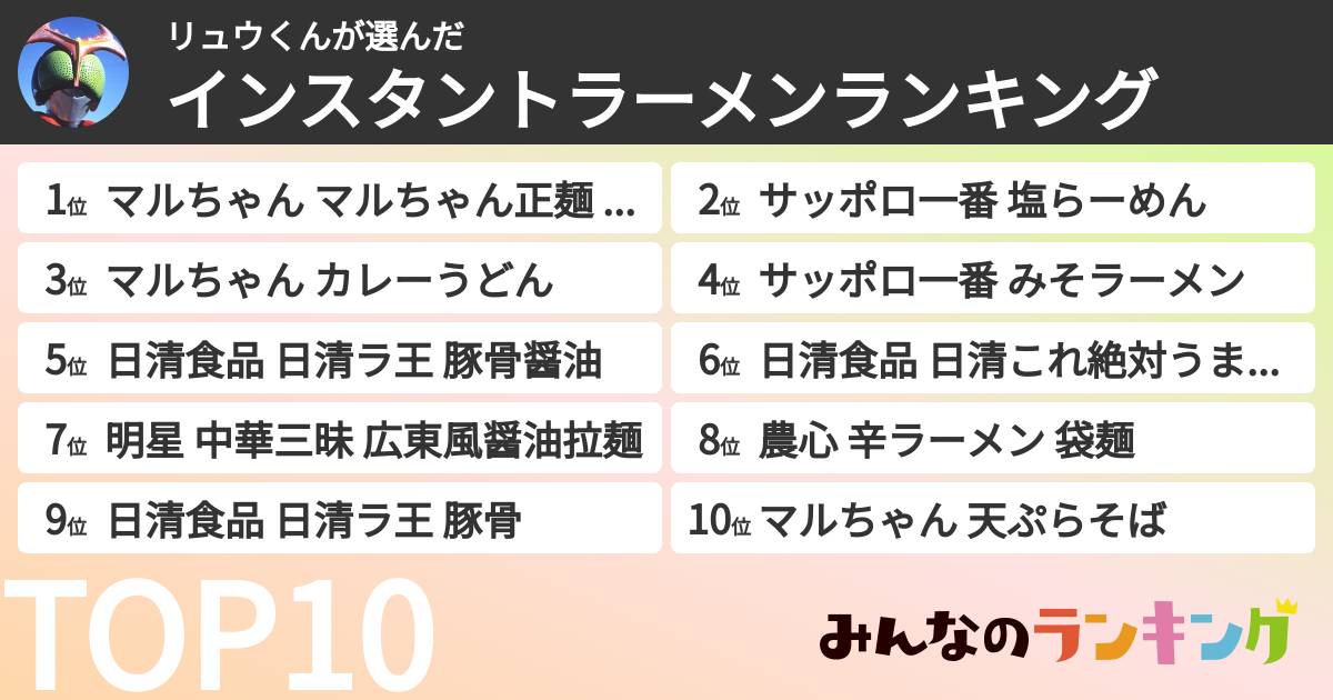 リュウくんさんの「インスタントラーメンランキング」