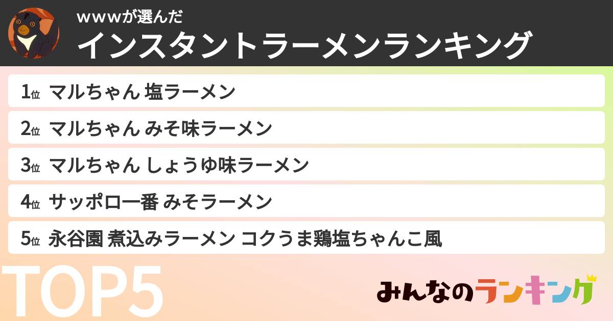 ｗｗｗさんの「インスタントラーメンランキング」