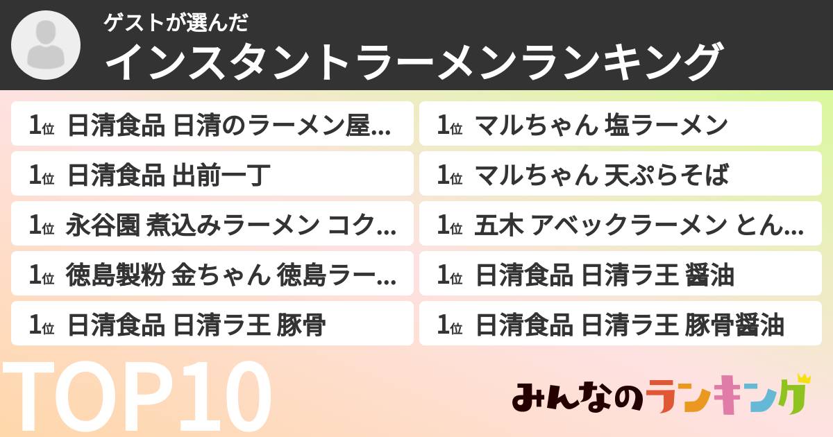 ゲストさんの「インスタントラーメンランキング」