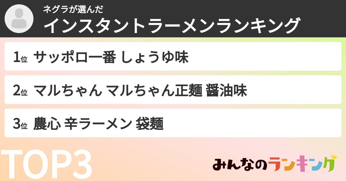 ネグラさんの「インスタントラーメンランキング」