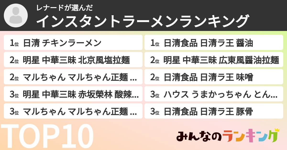 レナードさんの「インスタントラーメンランキング」