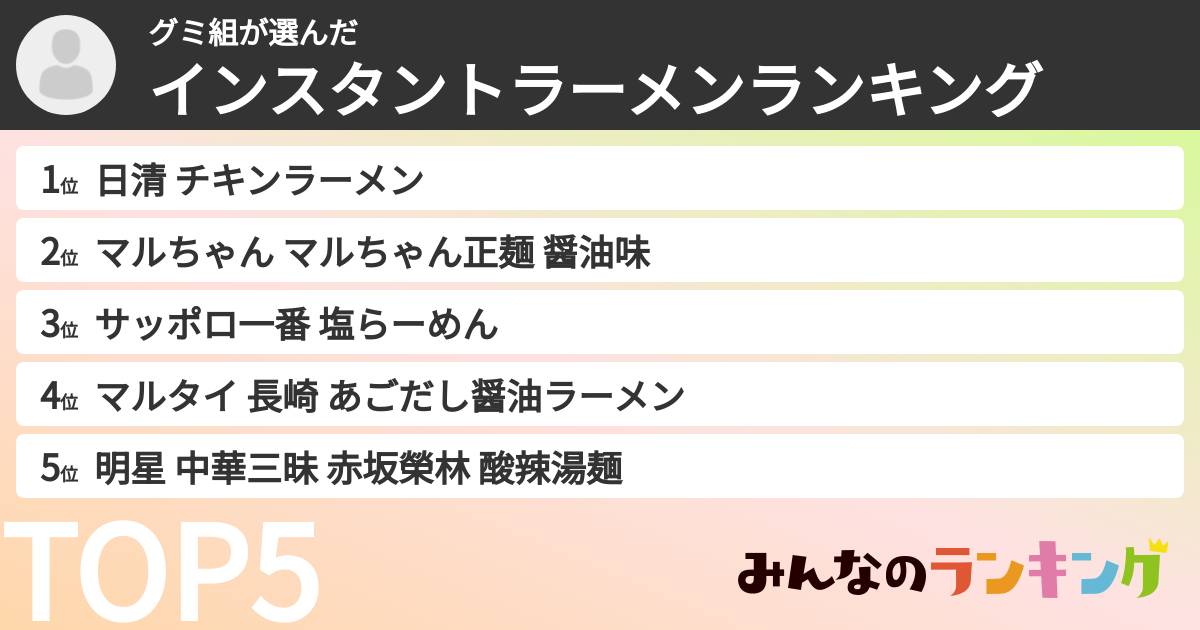 グミ組さんの「インスタントラーメンランキング」