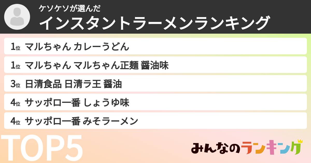 ケソケソさんの「インスタントラーメンランキング」