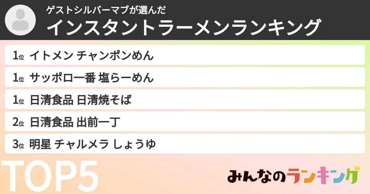ゲストシルバーマブさんの「インスタントラーメンランキング」