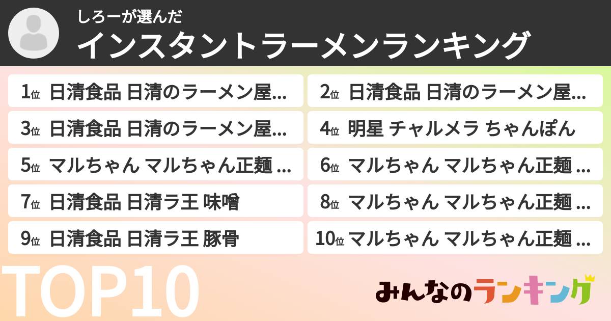 しろーさんの「インスタントラーメンランキング」