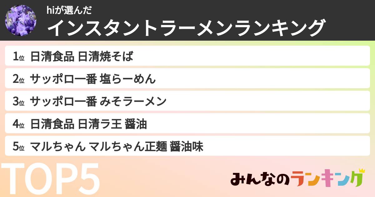 hiさんの「インスタントラーメンランキング」
