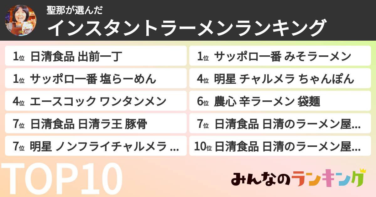 聖那さんの「インスタントラーメンランキング」