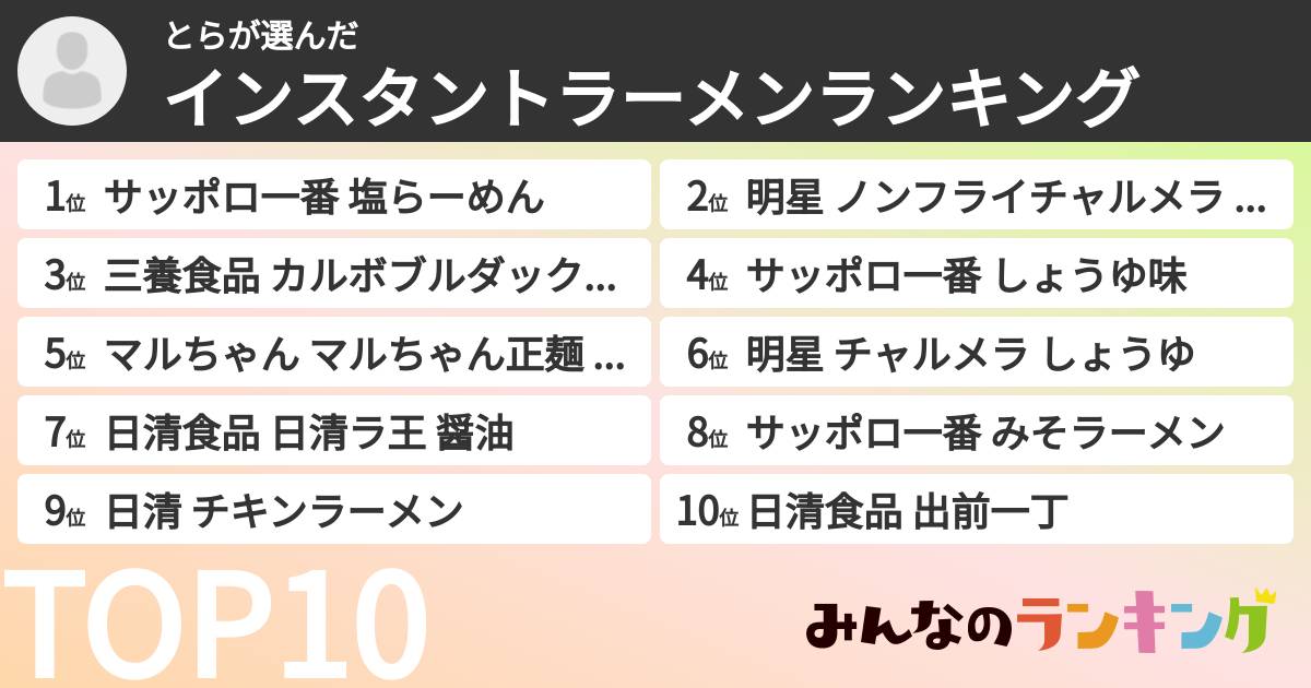 とらさんの「インスタントラーメンランキング」